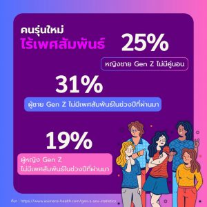 herzคุมได้