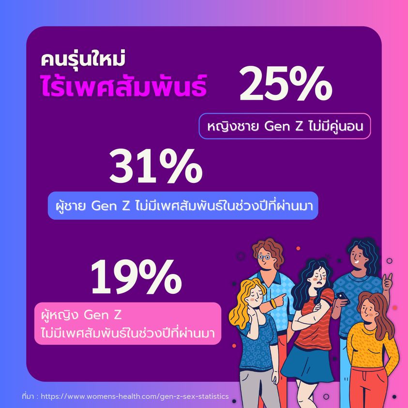 herzคุมได้